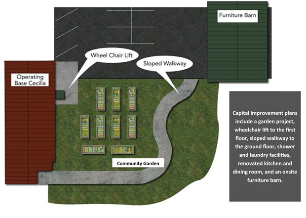 A diagram shows the planned expansion of the Operating Base Cecilia facility.