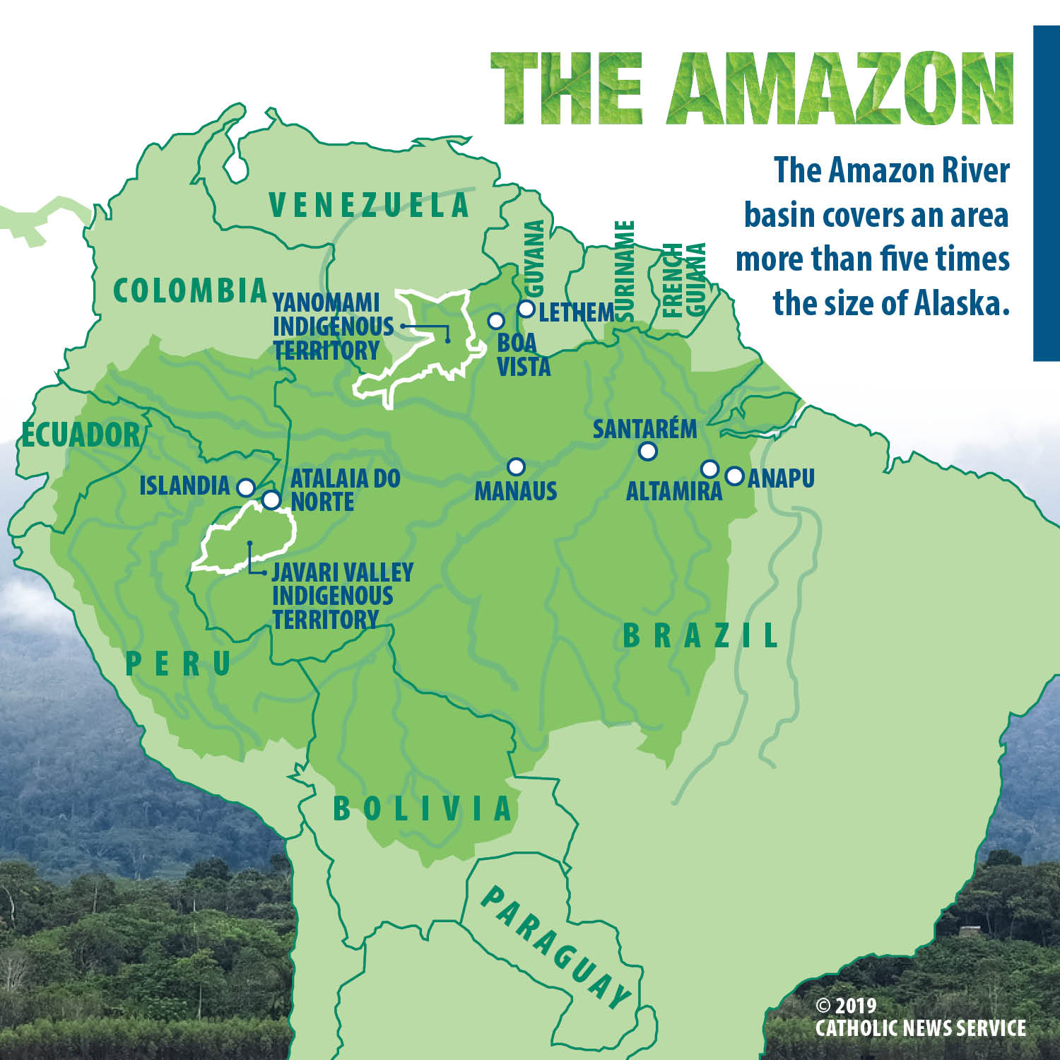 Amazon River Basin 